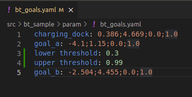 yaml file